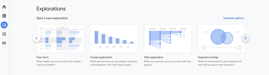 Explorations Google Analytics 4