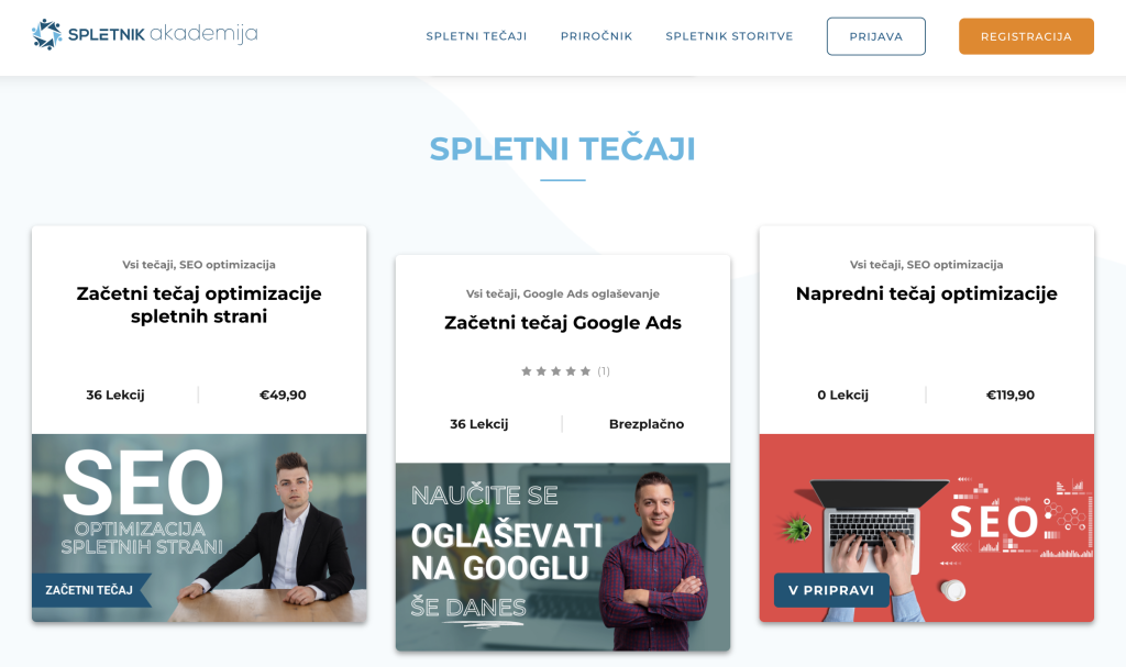 Kaj Je Lead Generation? Spoznajte 22 Idej Za Pridobivanja Leadov